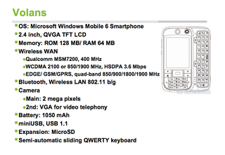 Illustration for article titled HTC's Roadmap Shows Sliders, Smartphones, and Fingerprint Recognition